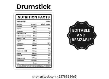 drumstick nutrition facts,drumstick nutritional information,drumstick nutrition info