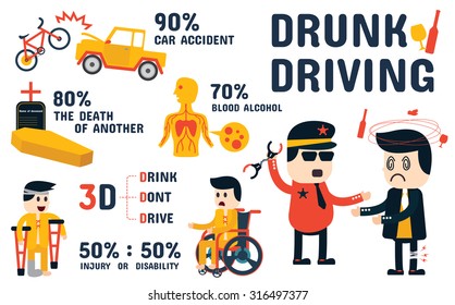 drunk driving infographics