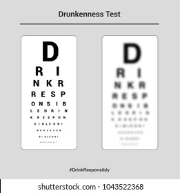 Drunkenness Test Poster Drink Responsibly