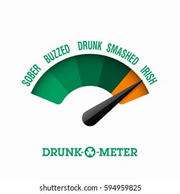 Drunk-O-Meter, 17 March Saint Patrick's Day celebration concept, vector illustration