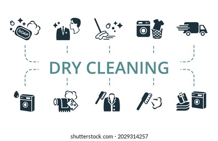 Dry Cleaning Icon Set. Contains Editable Icons Theme Such As Suit, Laundry Room, Leather Dry Cleaning And More.