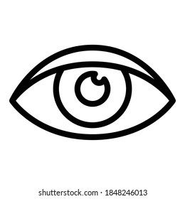 Dry eye icon. Outline of dry eye vector icon for web design isolated on white background