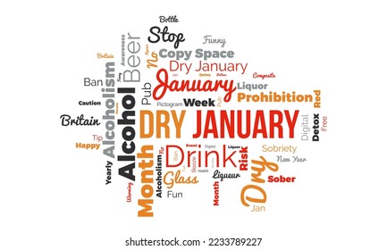 Dry January word cloud background. Drinking or Health awareness Vector illustration design concept.