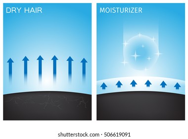 dry and moisturizer hair . conditioner . vector