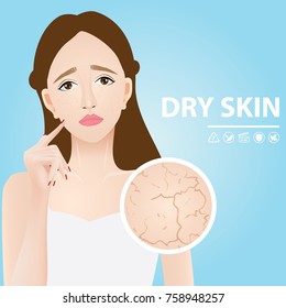 Dry skin woman vector illustration