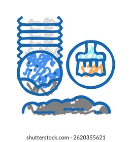 secador ventilação limpeza ícone doodle esboço vetor. secador ventilação limpeza sinal. símbolo isolado ilustração