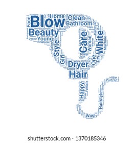 dryer word cloud. tag cloud about dryer