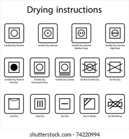 5,369 Instructions washing machine Images, Stock Photos & Vectors ...