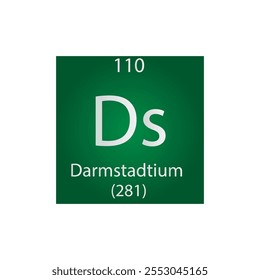 Ds Darmstadtium Chemical Element Tabla Periódica. Ilustración vectorial cuadrada plana simple, icono de estilo limpio simple con masa molar y número atómico para laboratorio, ciencia o clase de química.