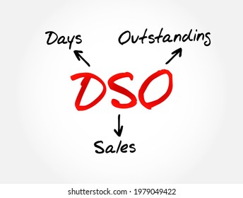 DSO - Days Sales Outstanding acronym, business concept background