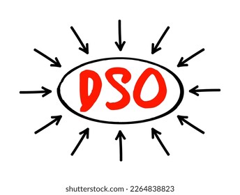 DSO Days Sales Outstanding - measure of the average number of days that it takes for a company to collect payment after a sale has been made, acronym text with arrows