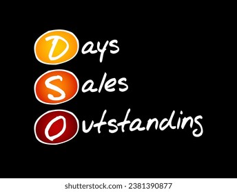 DSO Days Sales Outstanding - measure of the average number of days that it takes for a company to collect payment after a sale has been made, acronym text concept background