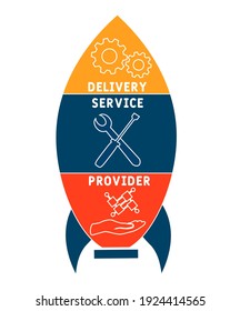 DSP - Delivery Service Provider  acronym. business concept background.  vector illustration concept with keywords and icons. lettering illustration with icons for web banner, flyer, landing page