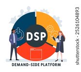 DSP - demand side platform acronym. business concept background. vector illustration concept with keywords and icons. lettering illustration with icons for web banner, flyer, landing pag