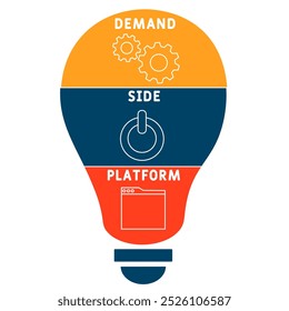 DSP - demand side platform acronym. business concept background. vector illustration concept with keywords and icons. lettering illustration with icons for web banner, flyer, landing pag