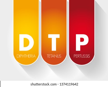 DTP - Diphtheria Tetanus Pertussis acronym, concept background