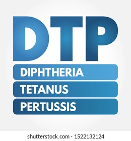 DTP - Diphtheria Tetanus Pertussis acronym, medical concept background