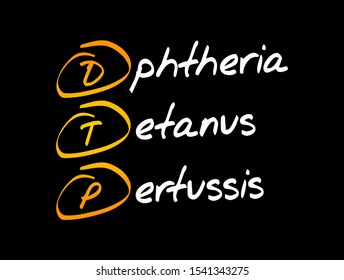 DTP - Diphtheria Tetanus Pertussis acronym, medical concept background