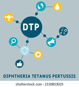 DTP - Tétanos diftérico pertussis. antecedentes de concepto médico.  concepto de ilustración vectorial con palabras clave e iconos. ilustración con iconos para banner web, volante, página de inicio