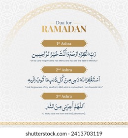 Dua for Ramadan's 1st, 2nd and 3rd Ashra, Ramadan Kareem Islamic social media post template