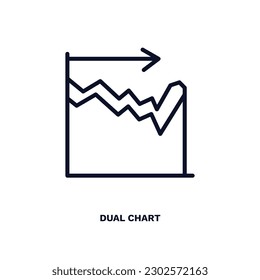 Doppeldiagrammsymbol. Dünne Doppeldiagrammsymbol aus der Sammlung von Geschäfts- und Finanzwesen. Rahmenvektor einzeln auf weißem Hintergrund. Editierbares Symbol mit zwei Schaltplänen kann im Web und mobil verwendet werden