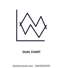 dual chart outline icon.  Thin line icon from business collection. Editable vector isolated on white background
