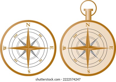 Dual Compass with all direction classic type