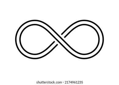 Dual Line Infinity Symbol Editable Stroke Isolated On White Background. Vector