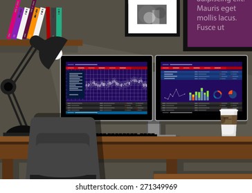 Dual Monitor Stocks Trading Two Terminal In Desk