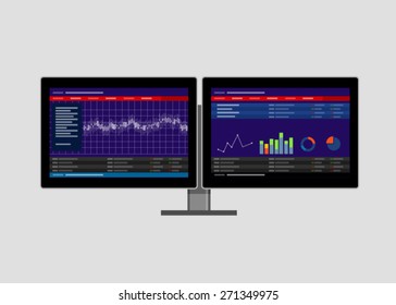 Dual Monitor Stocks Trading Two Terminal