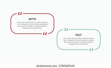 Dual quote box layout for highlighting myths and factual evidence in professional presentations.