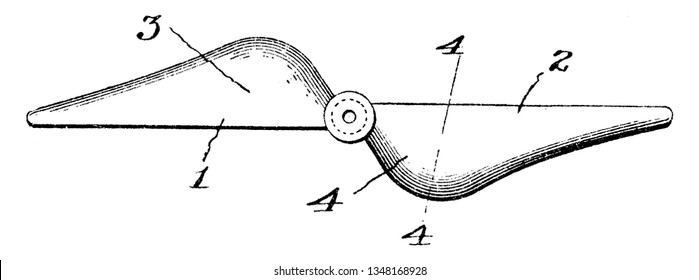 Dual Wing Aerial Propeller is produced between the forward and rear surfaces of the airfoil shaped blade, vintage line drawing or engraving illustration.