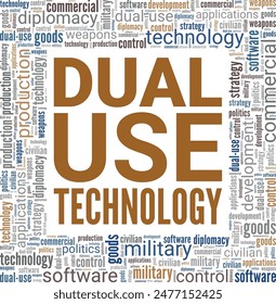 Dual-Use Technology word cloud conceptual design isolated on white background.