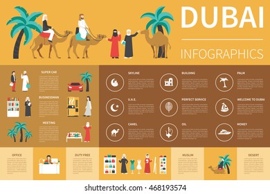 Dubai infographic flat vector illustration. Presentation Concept