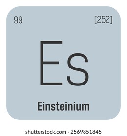 Dubnium, Db, periodic table element with name, symbol, atomic number and weight. Synthetic element with no known commercial or industrial uses, but has been used in scientific research.