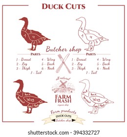 Duck cuts