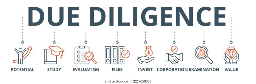 Due diligence banner web icon vector illustration concept with icon of potential, study, evaluating, files, invest, corporation, examination and value