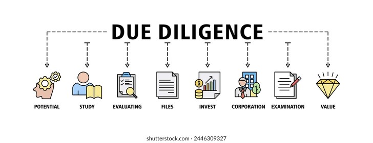 Due diligence banner web icon vector illustration concept with icon of potential, study, evaluating, files, invest, corporation, examination and value