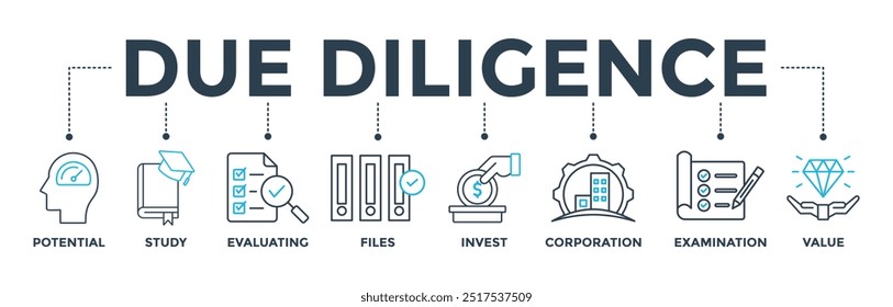 Due diligence banner web icon vector illustration concept with icon of potential, study, evaluating, files, invest, corporation, examination and value
