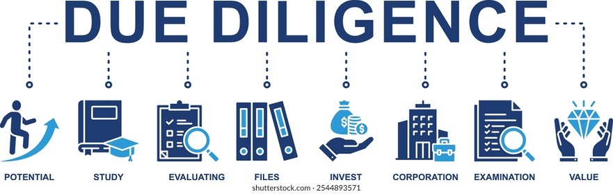 Devida diligência banner web ícone vetor ilustração conceito com ícone
