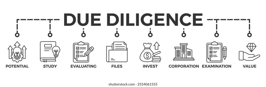 Due diligence banner web icon vector illustration concept with icon of potential, study, evaluating, files, invest, corporation, examination and value	