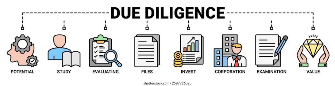 Due diligence banner web icon vector illustration concept with icon of potential, study, evaluating, files, invest, corporation, examination and value icons. Outline vector symbol background.