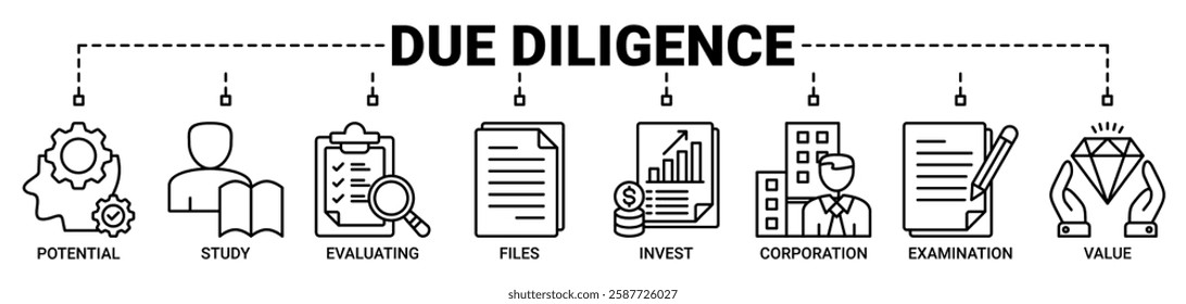 Due diligence banner web icon vector illustration concept with icon of potential, study, evaluating, files, invest, corporation, examination and value icons. Outline vector symbol background.