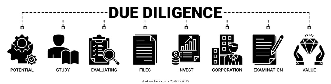Due diligence banner web icon vector illustration concept with icon of potential, study, evaluating, files, invest, corporation, examination and value icons. Solid color vector symbol background.