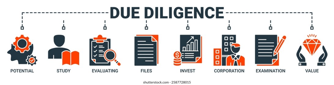 Due diligence banner web icon vector illustration concept with icon of potential, study, evaluating, files, invest, corporation, examination and value icons. Solid color vector symbol background.