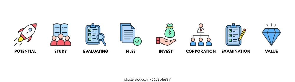 Concepto de Ilustración vectorial de ícono de Web de Anuncio de diligencia debida con ícono de potencial, estudio, evaluación, archivos, inversión, corporación, examen y valor