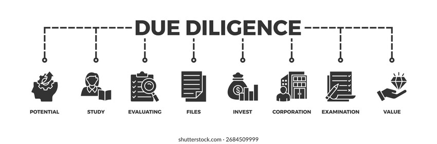 Devida diligência banner web ícone ilustração conceito com ícone de potencial, estudo, avaliação, arquivos, investir, corporação, exame e valor