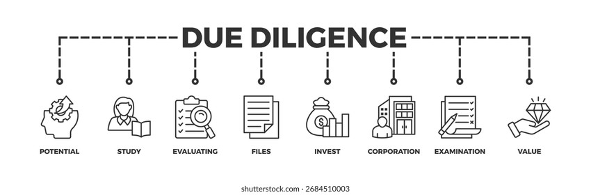 Devida diligência banner web ícone ilustração conceito com ícone de potencial, estudo, avaliação, arquivos, investir, corporação, exame e valor