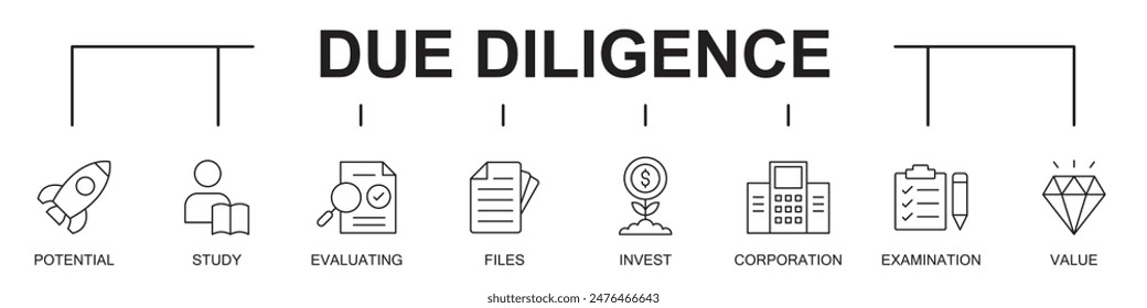 Due diligence banner web website icons vector illustration concept . with icons of potential, study, evaluation, files, invest, corporation, examination, value, on white background, 