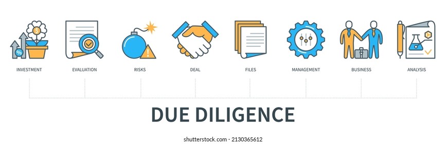 Due diligence concept with icons. Investment, evaluation, risks, deal, files, management, business, analysis. Web vector infographic in minimal flat line style